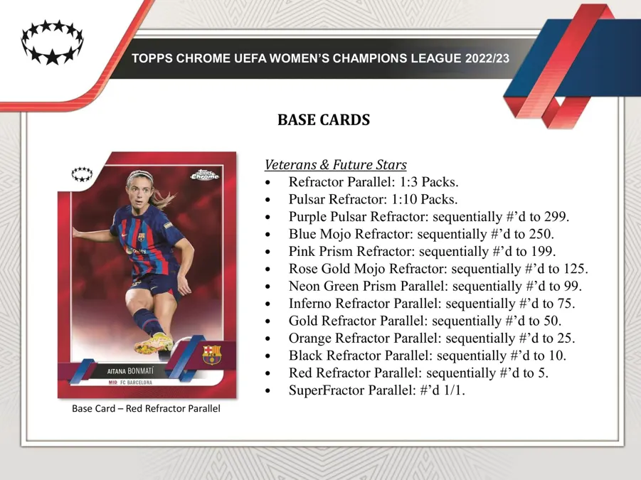 2022/23 Topps Chrome UEFA Women's Champions League Soccer Hobby Box 20 Packs per Box, 4 Cards per Pack