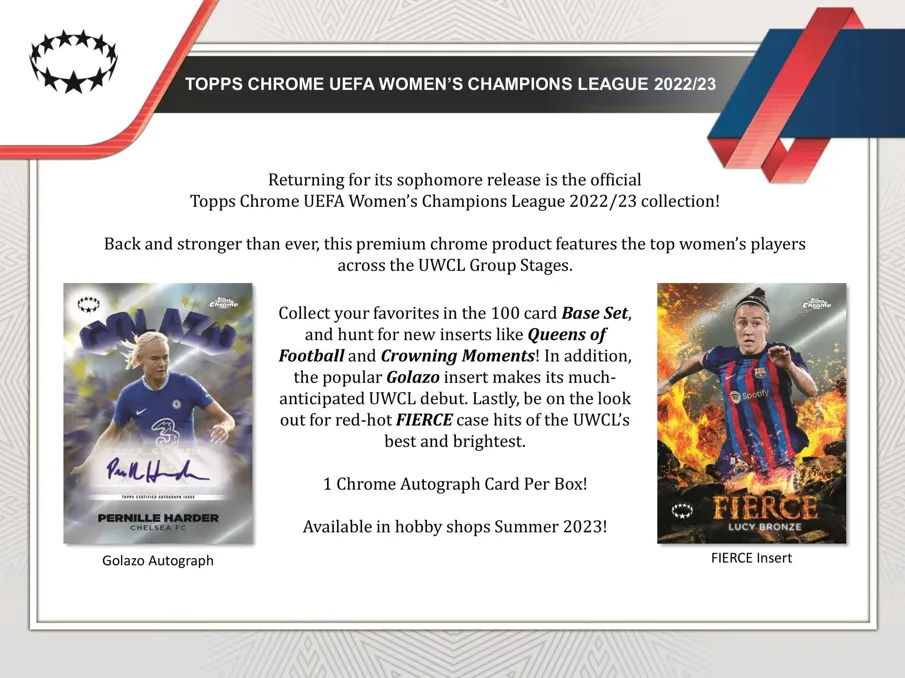 2022/23 Topps Chrome UEFA Women's Champions League Soccer Hobby Box 20 Packs per Box, 4 Cards per Pack