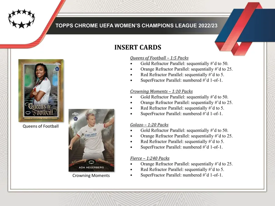 2022/23 Topps Chrome UEFA Women's Champions League Soccer Hobby Box 20 Packs per Box, 4 Cards per Pack