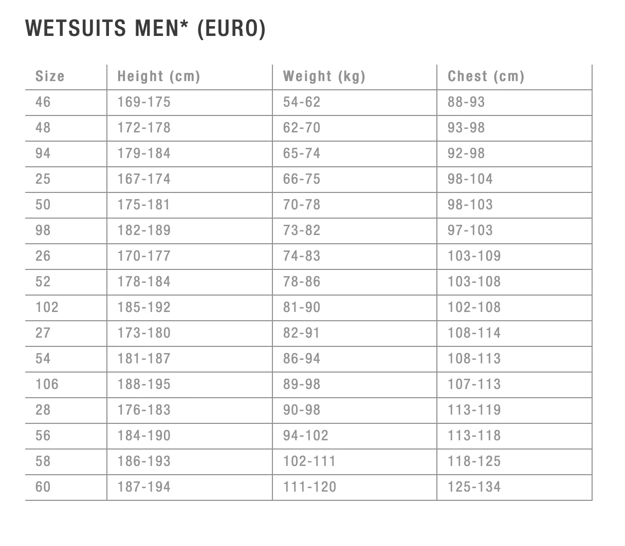 ION Mens Element 5/4mm Back Zip Wetsuit