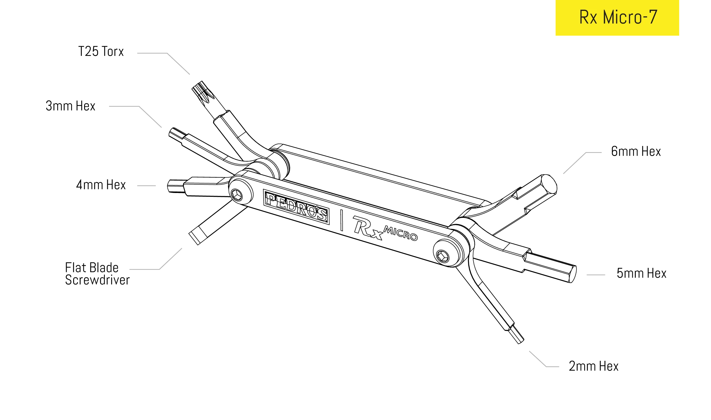 Pedros Rx-Micro 7
